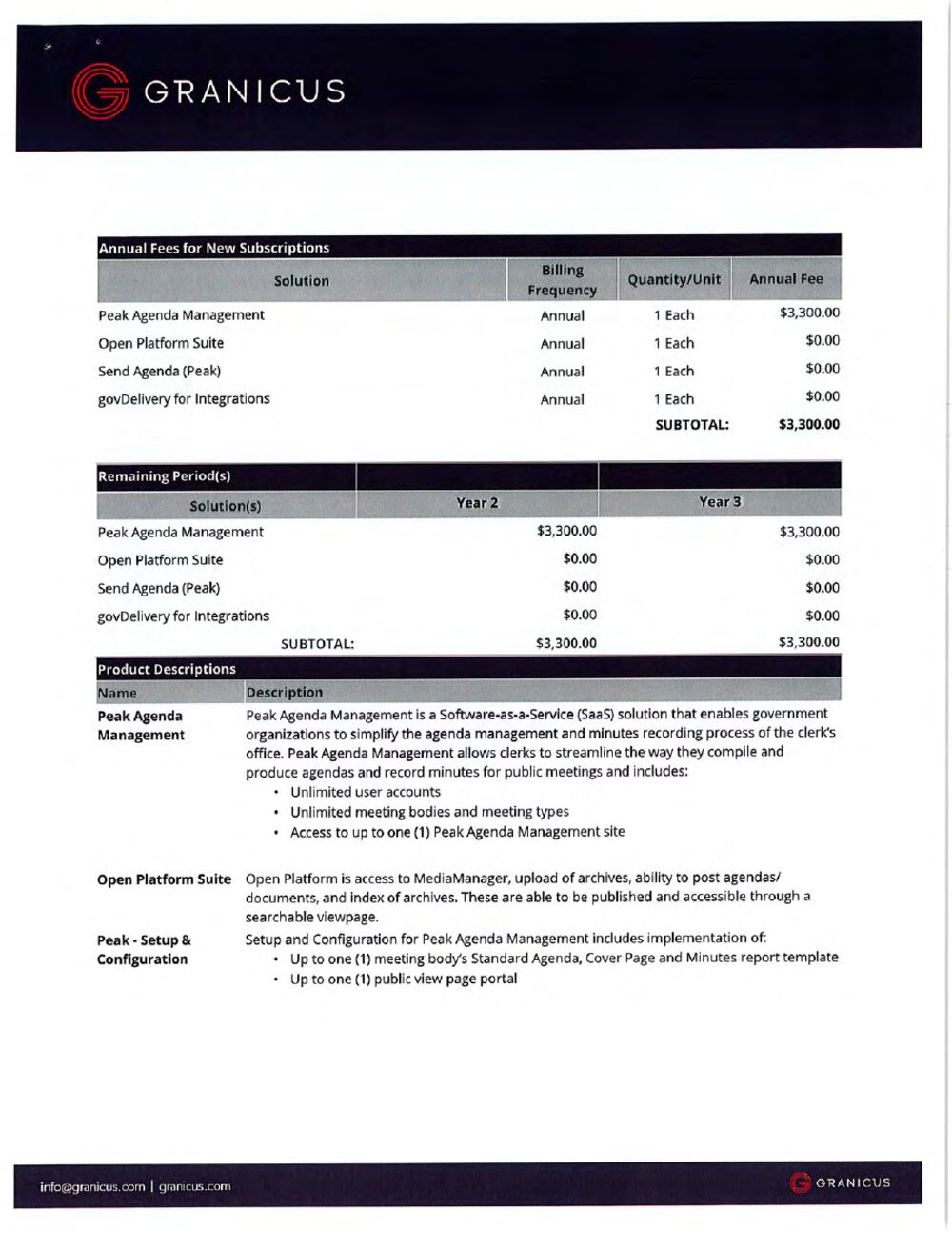 4.13.21_Council_Packet__Agenda.pdf · p. 10