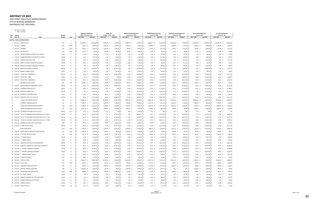5-13-25_council_packet_updated.pdf · p. 35