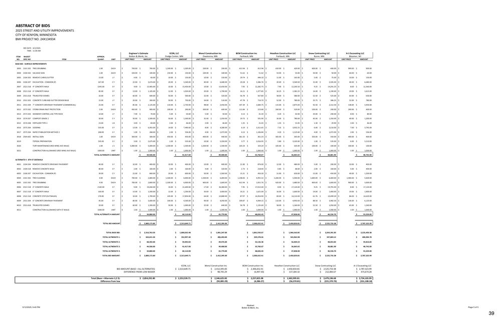 5-13-25_council_packet_updated.pdf · p. 39