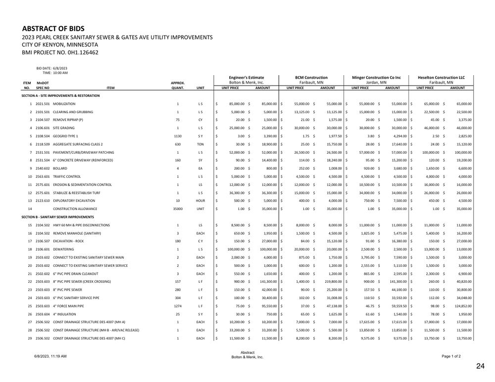 6.13.23_Council_Packet_and_Agenda.pdf · p. 24