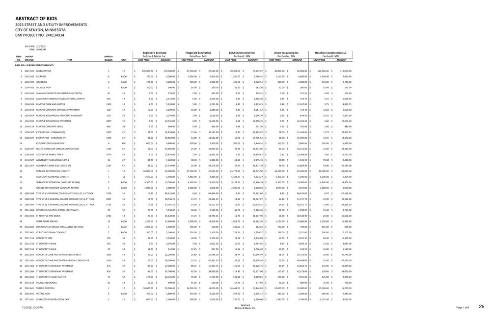 7.8.25_Updated_Council_Packet_and_Agenda.pdf · p. 25