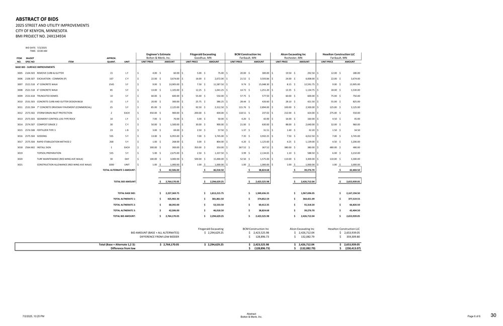 7.8.25_Updated_Council_Packet_and_Agenda.pdf · p. 30