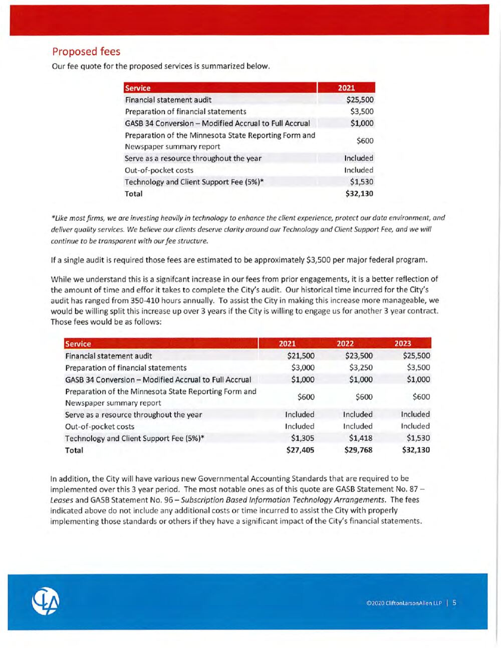 8-10-21_Agenda.pdf · p. 43